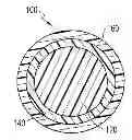 Fig. 01 - GOLF BALLS COMPRISING HIGHLY-NEUTRALIZED ACID POLYMERS