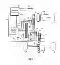 Fig. 02 - Continuously variable transmission and control method thereof
