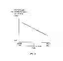 Fig. 04 - Continuously variable transmission and control method thereof