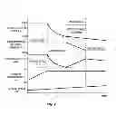 Fig. 08 - Continuously variable transmission and control method thereof