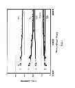 Fig. 07 - Catalyst and process of hydrocarbon feedstock reformation to hydrogen and carbon monoxide