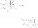 Fig. 04 - CLASS OF ORGANIC COMPOUNDS CONTAINING HETEROATOM AND ITS APPLICATIONS IN PREPARING SINGLE-SITE ZIEGLER-NATTA CATALYST