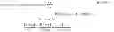 Fig. 02 - Microorganism detection and analysis using carbohydrate and lectin recognition