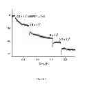 Fig. 06 - Microorganism detection and analysis using carbohydrate and lectin recognition