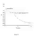 Fig. 07 - Microorganism detection and analysis using carbohydrate and lectin recognition