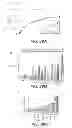 Fig. 83 - Self-contained biological assay apparatus, methods, and applications