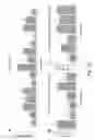 Fig. 22 - IMAGING CHROMOSOME STRUCTURES BY SUPER-RESOLUTION FISH WITH SINGLE-DYE LABELED OLIGONUCLEOTIDES