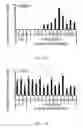 Fig. 28 - Diagnostic, prognostic and therapeutic uses of long non-coding RNAs for cancer and regenerative medicine