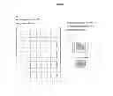 Fig. 06 - Rapid Genotyping Analysis and the Method Thereof