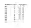 Fig. 09 - Rapid Genotyping Analysis and the Method Thereof