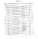 Fig. 10 - Rapid Genotyping Analysis and the Method Thereof