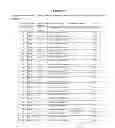 Fig. 14 - Rapid Genotyping Analysis and the Method Thereof