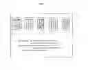 Fig. 17 - Rapid Genotyping Analysis and the Method Thereof