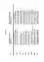 Fig. 28 - Rapid Genotyping Analysis and the Method Thereof