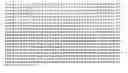 Fig. 19 - MOLECULAR MARKERS IN PROSTATE CANCER