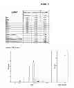 Fig. 26 - MOLECULAR MARKERS IN PROSTATE CANCER