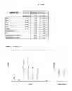 Fig. 27 - MOLECULAR MARKERS IN PROSTATE CANCER