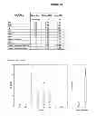 Fig. 31 - MOLECULAR MARKERS IN PROSTATE CANCER