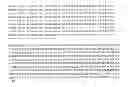 Fig. 44 - MOLECULAR MARKERS IN PROSTATE CANCER