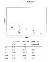 Fig. 48 - MOLECULAR MARKERS IN PROSTATE CANCER