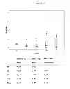Fig. 49 - MOLECULAR MARKERS IN PROSTATE CANCER
