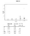 Fig. 50 - MOLECULAR MARKERS IN PROSTATE CANCER