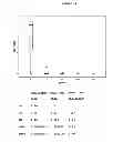 Fig. 51 - MOLECULAR MARKERS IN PROSTATE CANCER