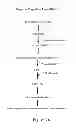 Fig. 33 - Methods and compositions for detecting non-hematopoietic cells from a blood sample