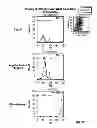 Fig. 34 - Methods and compositions for detecting non-hematopoietic cells from a blood sample