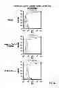 Fig. 37 - Methods and compositions for detecting non-hematopoietic cells from a blood sample
