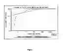Fig. 02 - Sealant Compositions and Methods of Use