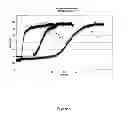 Fig. 06 - Sealant Compositions and Methods of Use