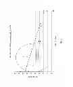 Fig. 02 - Drain formulation for enhanced hair dissolution