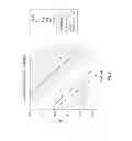 Fig. 04 - Drain formulation for enhanced hair dissolution