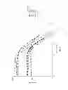 Fig. 05 - Drain formulation for enhanced hair dissolution