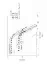 Fig. 06 - Drain formulation for enhanced hair dissolution