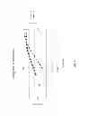 Fig. 07 - Drain formulation for enhanced hair dissolution