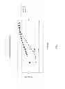 Fig. 08 - Drain formulation for enhanced hair dissolution