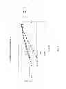 Fig. 09 - Drain formulation for enhanced hair dissolution