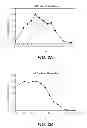 Fig. 03 - DETERGENT COMPOSITIONS CONTAINING BACILLUS SP. MANNANASE AND METHODS OF USE THEREOF