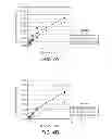 Fig. 05 - DETERGENT COMPOSITIONS CONTAINING BACILLUS SP. MANNANASE AND METHODS OF USE THEREOF