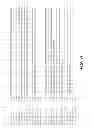 Fig. 16 - DETERGENT COMPOSITIONS CONTAINING BACILLUS SP. MANNANASE AND METHODS OF USE THEREOF