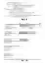 Fig. 18 - DETERGENT COMPOSITIONS CONTAINING BACILLUS SP. MANNANASE AND METHODS OF USE THEREOF