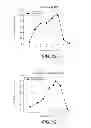 Fig. 22 - DETERGENT COMPOSITIONS CONTAINING BACILLUS SP. MANNANASE AND METHODS OF USE THEREOF