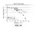 Fig. 23 - DETERGENT COMPOSITIONS CONTAINING BACILLUS SP. MANNANASE AND METHODS OF USE THEREOF