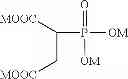 Fig. 02 - Detergent composition comprising phosphinosuccinic acid adducts and methods of use