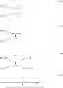 Fig. 20 - Solidification matrix comprising phosphinosuccinic acid derivatives