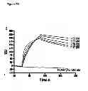Fig. 04 - Antagonists of the interleukin-1 receptor