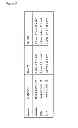 Fig. 06 - Antagonists of the interleukin-1 receptor
