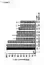 Fig. 08 - Antagonists of the interleukin-1 receptor